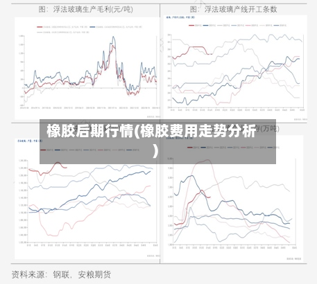 橡胶后期行情(橡胶费用走势分析)
