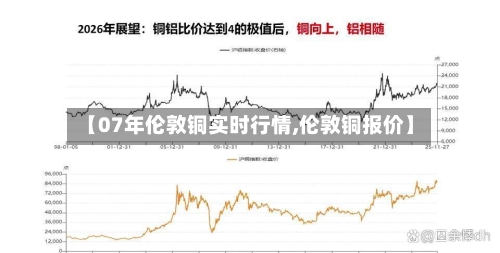 【07年伦敦铜实时行情,伦敦铜报价】-第2张图片