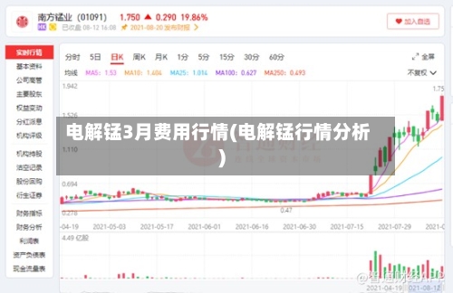 电解锰3月费用行情(电解锰行情分析)