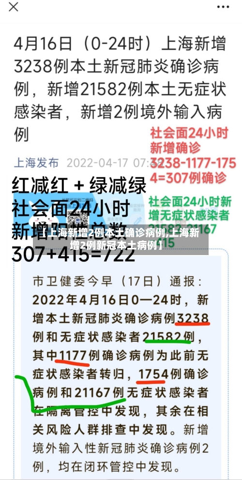 【上海新增2例本土确诊病例,上海新增2例新冠本土病例】-第2张图片