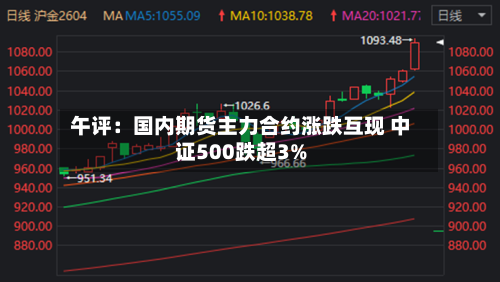 午评：国内期货主力合约涨跌互现 中证500跌超3%-第1张图片