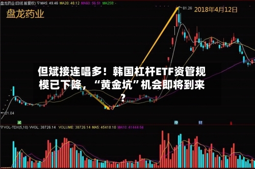 但斌接连唱多！韩国杠杆ETF资管规模已下降，“黄金坑”机会即将到来？