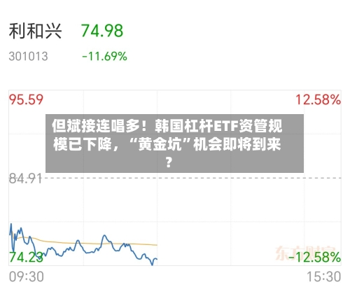 但斌接连唱多！韩国杠杆ETF资管规模已下降	，“黄金坑”机会即将到来？-第2张图片