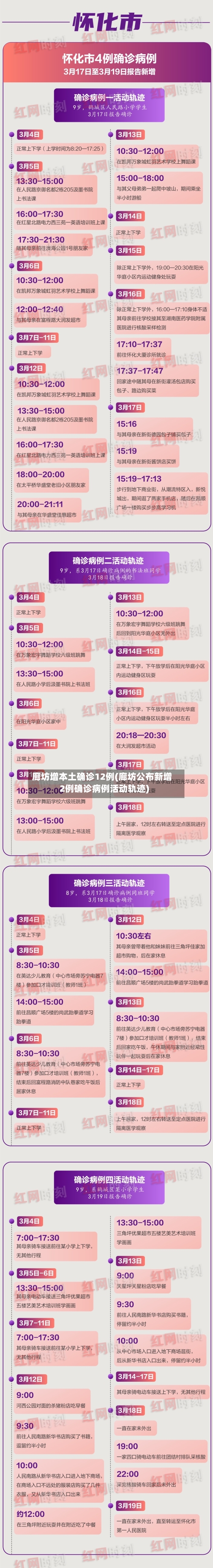 廊坊增本土确诊12例(廊坊公布新增2例确诊病例活动轨迹)-第3张图片