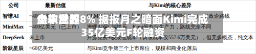 中软世界盘中涨超8% 据报月之暗面Kimi完成35亿美元F轮融资-第1张图片
