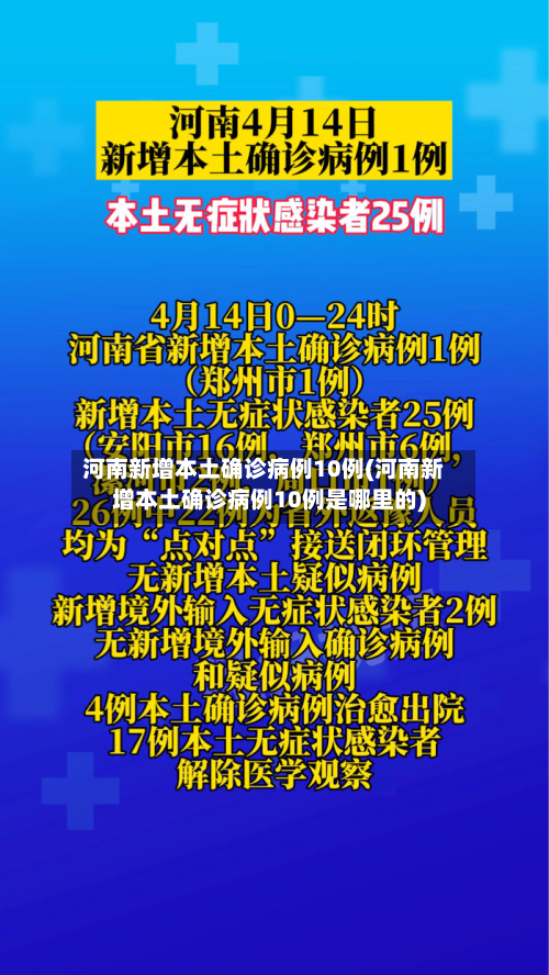 河南新增本土确诊病例10例(河南新增本土确诊病例10例是哪里的)-第2张图片