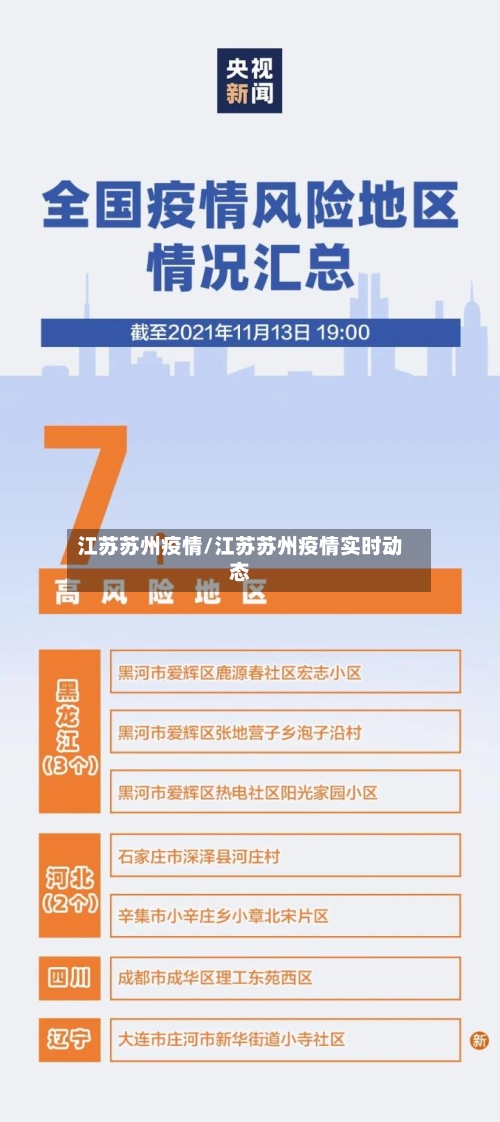 江苏苏州疫情/江苏苏州疫情实时动态-第3张图片