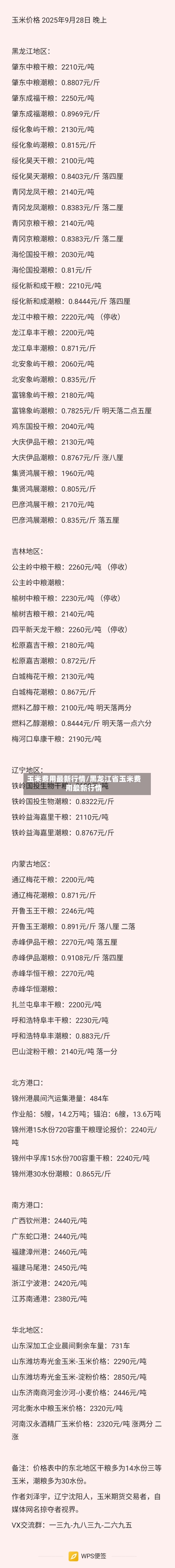 玉米费用最新行情/黑龙江省玉米费用最新行情
