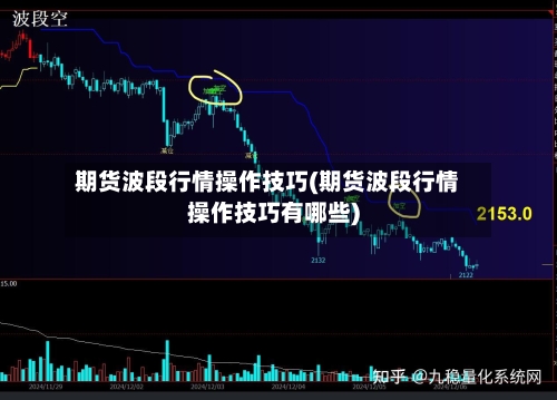 期货波段行情操作技巧(期货波段行情操作技巧有哪些)-第3张图片