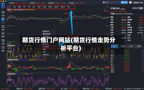 期货行情门户网站(期货行情走势分析平台)-第2张图片
