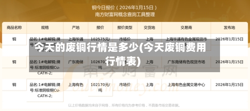今天的废铜行情是多少(今天废铜费用行情表)-第2张图片