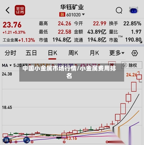 中国小金属市场行情/小金属费用排名-第2张图片