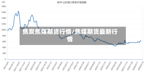 焦炭焦煤期货行情/焦煤期货最新行情