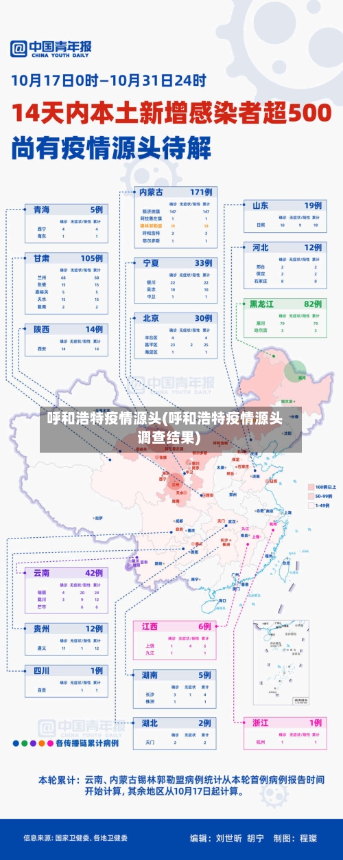 呼和浩特疫情源头(呼和浩特疫情源头调查结果)-第3张图片