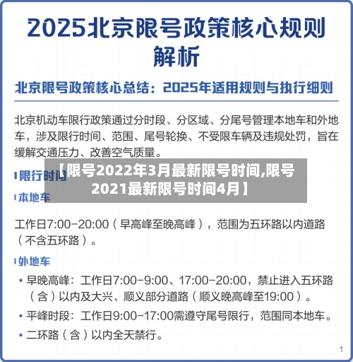 【限号2022年3月最新限号时间,限号2021最新限号时间4月】