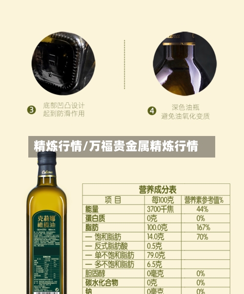 精炼行情/万福贵金属精炼行情