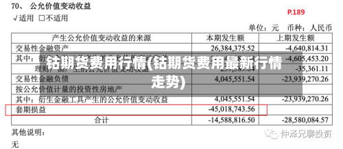 钴期货费用行情(钴期货费用最新行情走势)-第2张图片