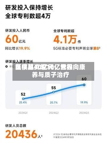 负债超40亿元，世界医学募资超10亿元投向康养与质子治疗-第2张图片