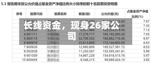 长线资金	，现身26家公司-第2张图片
