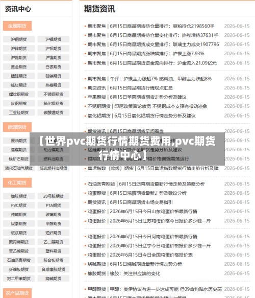 【世界pvc期货行情期货费用,pvc期货行情中心】-第2张图片