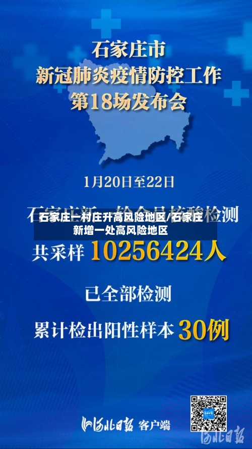 石家庄一村庄升高风险地区/石家庄新增一处高风险地区-第2张图片