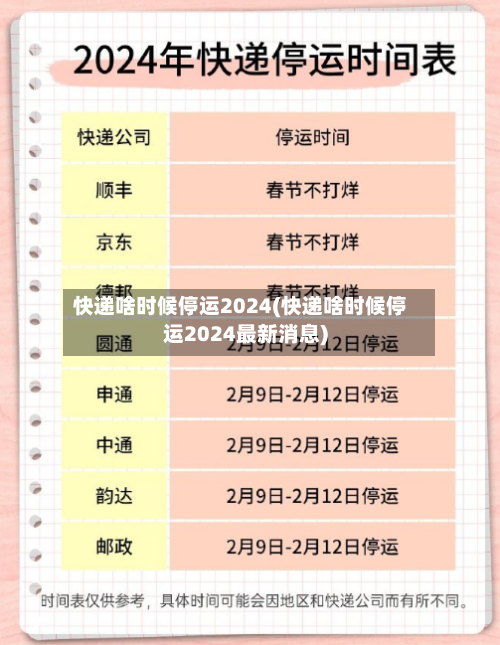 快递啥时候停运2024(快递啥时候停运2024最新消息)