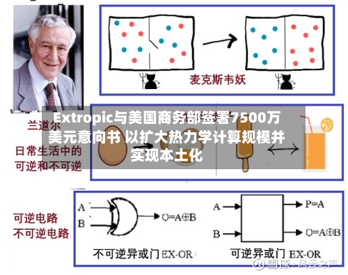 Extropic与美国商务部签署7500万美元意向书 以扩大热力学计算规模并实现本土化-第2张图片