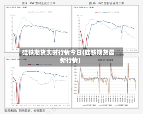硅铁期货实时行情今日(硅铁期货最新行情)