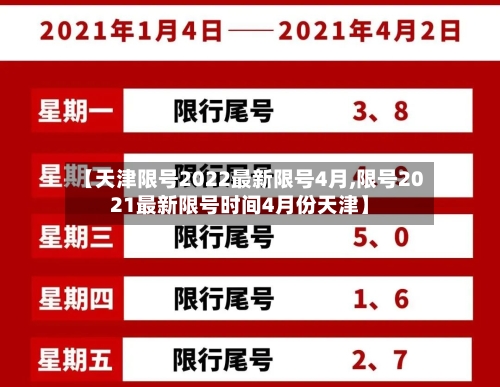 【天津限号2022最新限号4月,限号2021最新限号时间4月份天津】
