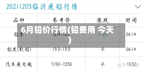 6月铅价行情(铅费用 今天)