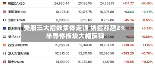 美股三大指数集体走强 纳指涨超2% 半导体板块大幅反弹-第2张图片