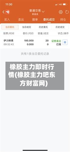 橡胶主力即时行情(橡胶主力吧东方财富网)-第3张图片