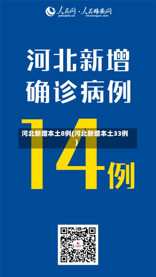 河北新增本土8例(河北新增本土33例)-第2张图片