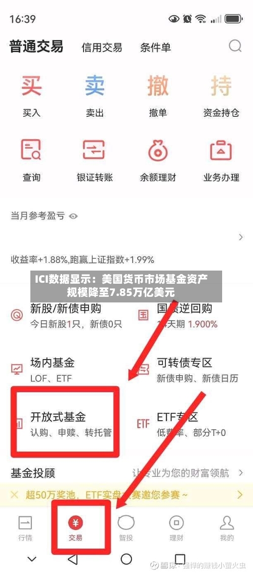 ICI数据显示:美国货币市场基金资产规模降至7.85万亿美元-第2张图片