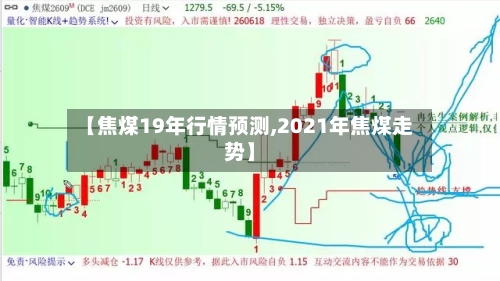 【焦煤19年行情预测,2021年焦煤走势】
