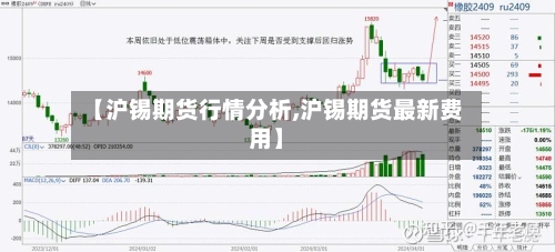 【沪锡期货行情分析,沪锡期货最新费用】