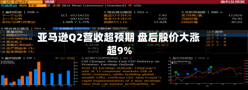 亚马逊Q2营收超预期 盘后股价大涨超9%