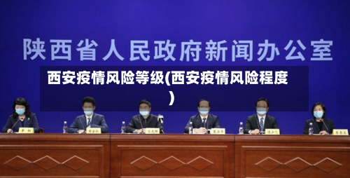 西安疫情风险等级(西安疫情风险程度)-第2张图片
