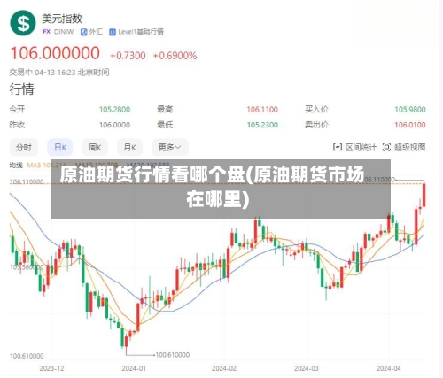 原油期货行情看哪个盘(原油期货市场在哪里)-第2张图片