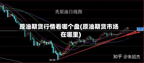 原油期货行情看哪个盘(原油期货市场在哪里)