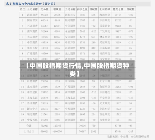 【中国股指期货行情,中国股指期货种类】-第2张图片