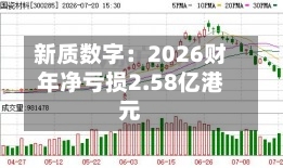 新质数字：2026财年净亏损2.58亿港元-第2张图片