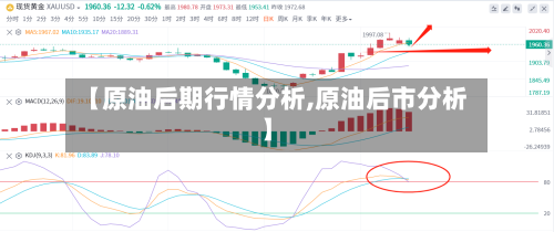 【原油后期行情分析,原油后市分析】-第3张图片