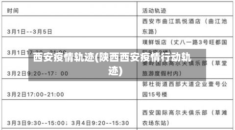 西安疫情轨迹(陕西西安疫情行动轨迹)-第2张图片