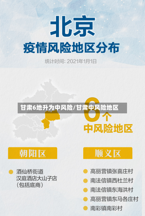 甘肃6地升为中风险/甘肃中风险地区