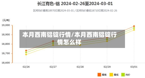 本月西南铝锭行情/本月西南铝锭行情怎么样-第3张图片