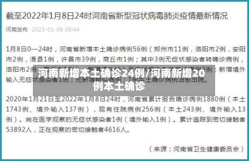 河南新增本土确诊24例/河南新增20例本土确诊-第2张图片