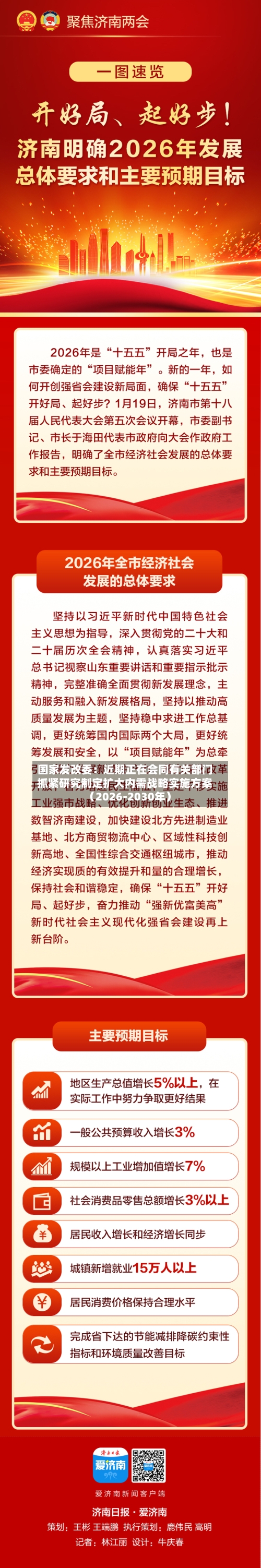 国家发改委:近期正在会同有关部门抓紧研究制定扩大内需战略实施方案(2026-2030年)-第2张图片