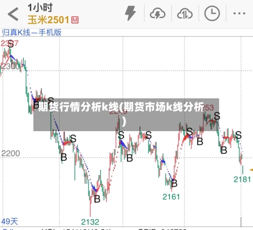期货行情分析k线(期货市场k线分析)
