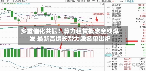 多重催化共振!算力租赁概念全线爆发 最新高增长潜力股名单出炉-第2张图片